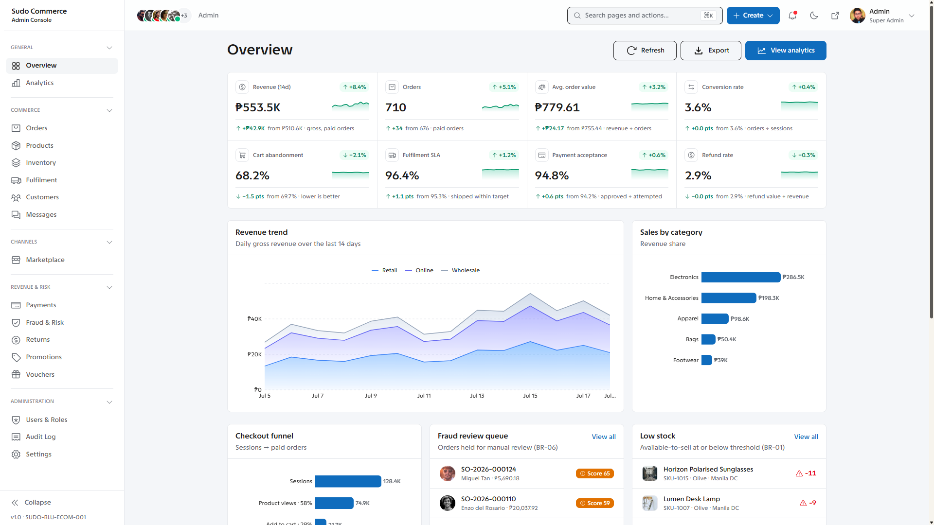 Ecommerce Admin Dashboard Template preview 1