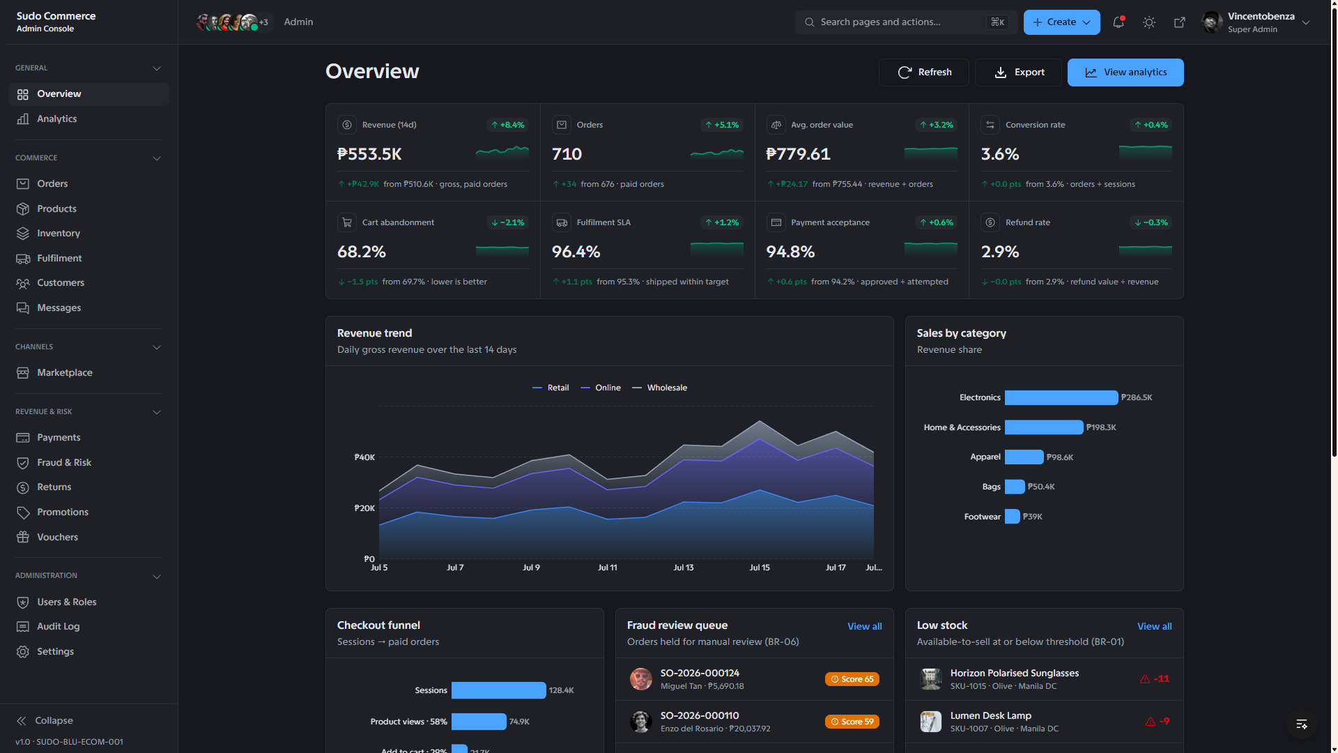 Ecommerce Admin Dashboard Template preview 10