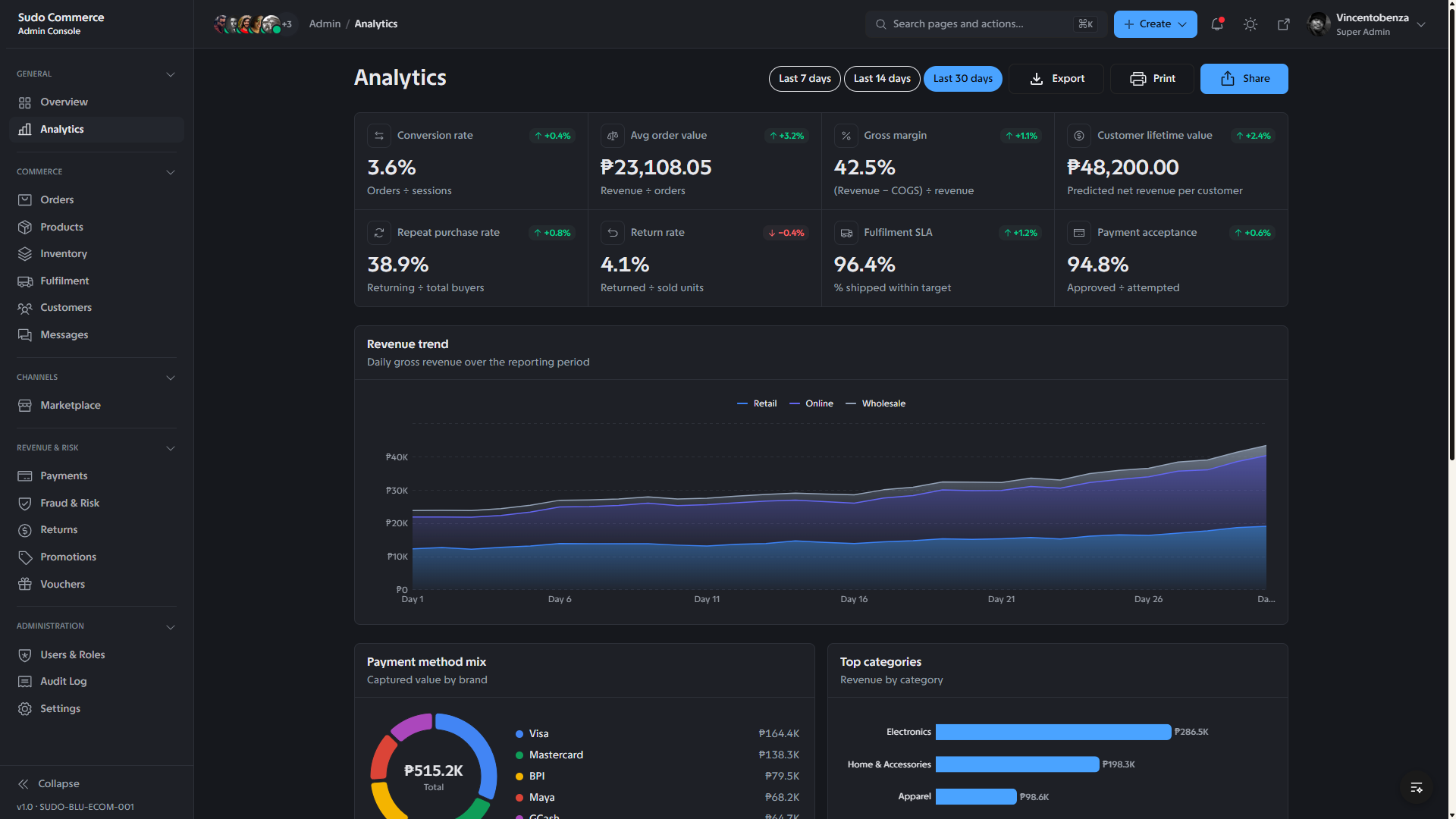 Ecommerce Admin Dashboard Template preview 11