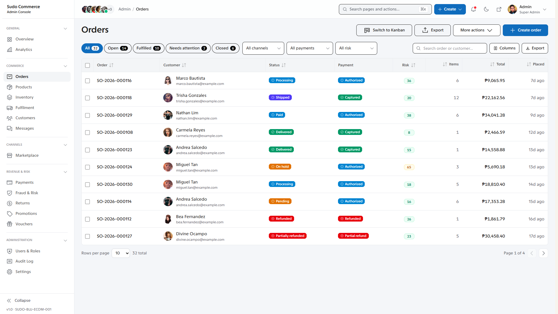 Ecommerce Admin Dashboard Template preview 3