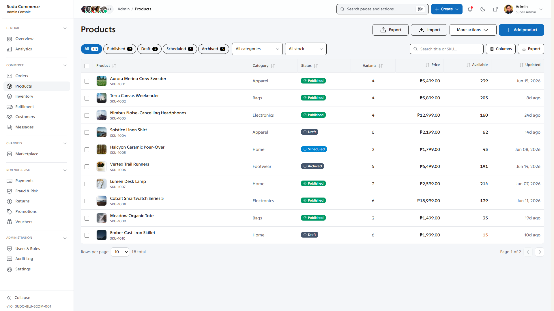Ecommerce Admin Dashboard Template preview 5
