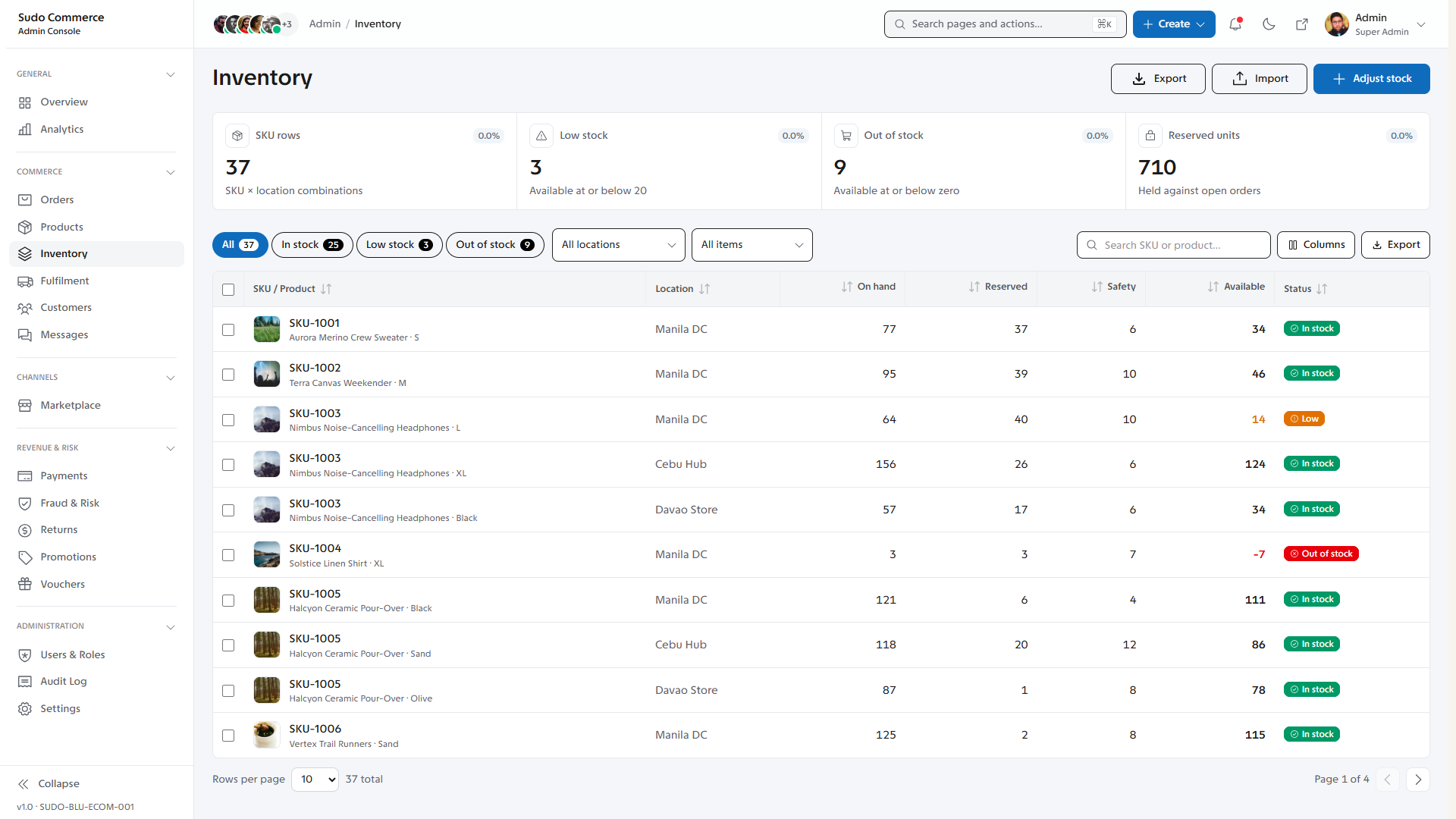 Ecommerce Admin Dashboard Template preview 6