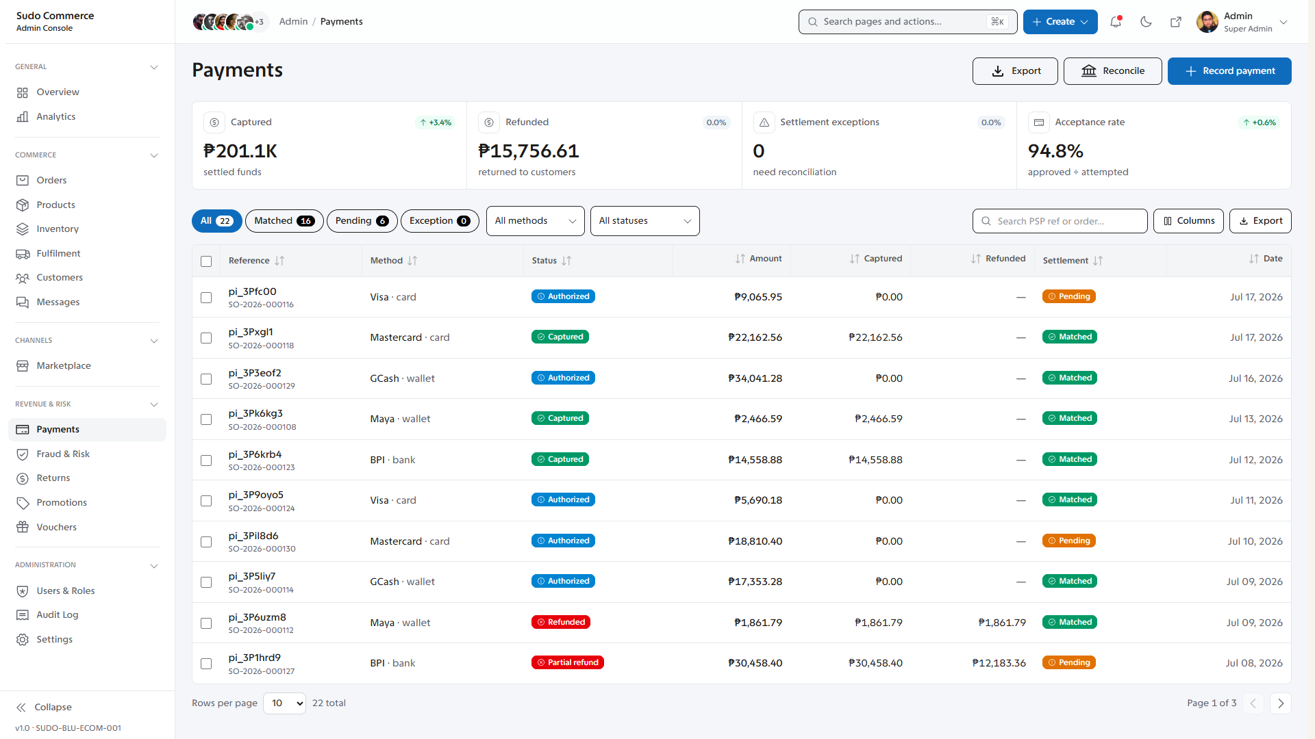 Ecommerce Admin Dashboard Template preview 9